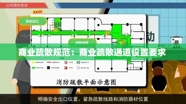 商业疏散规范：商业疏散通道设置要求 