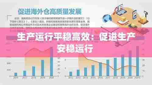 生产运行平稳高效:促进生产安稳运行