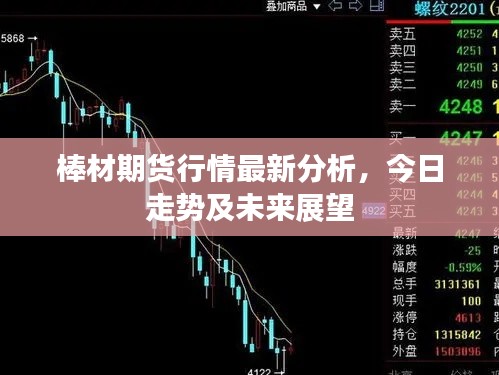 棒材期货行情最新分析,今日走势及未来展望