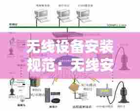 无线设备安装规范:无线安装流程