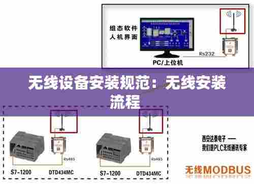 无线设备安装规范:无线安装流程