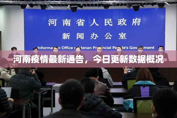 河南疫情最新通告,今日更新数据概况