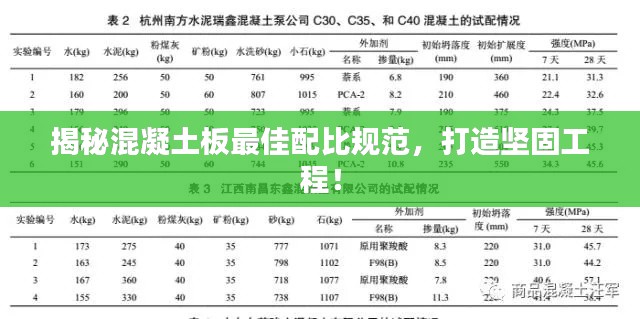 揭秘混凝土板最佳配比规范,打造坚固工程!