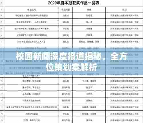 校园新闻深度报道揭秘，全方位策划案解析