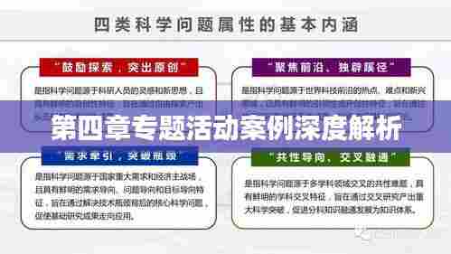 第四章专题活动案例深度解析