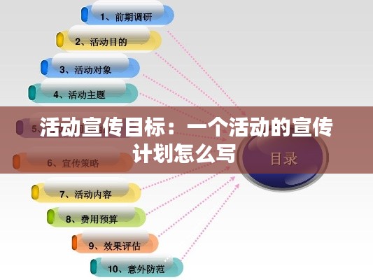 活动宣传目标:一个活动的宣传计划怎么写