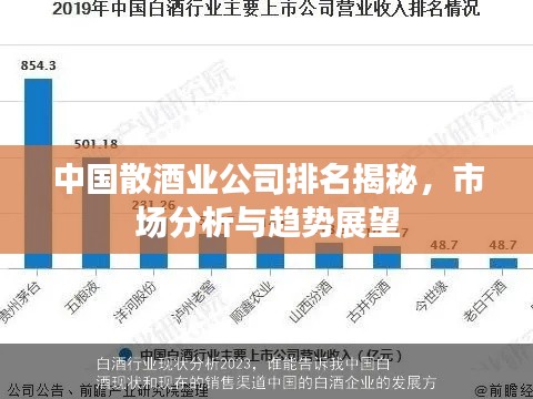中国散酒业公司排名揭秘，市场分析与趋势展望