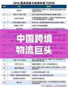 中国跨境物流巨头TOP10榜单揭晓!