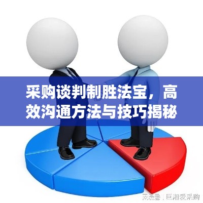 采购谈判制胜法宝,高效沟通方法与技巧揭秘