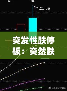 突发性跌停板：突然跌停又迅速拉回 