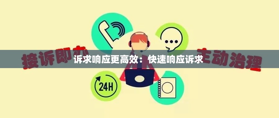 诉求响应更高效:快速响应诉求