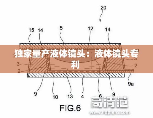 独家量产液体镜头:液体镜头专利