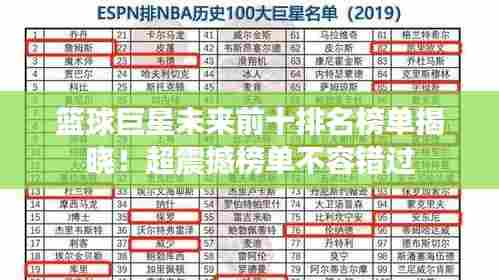 篮球巨星未来前十排名榜单揭晓!超震撼榜单不容错过