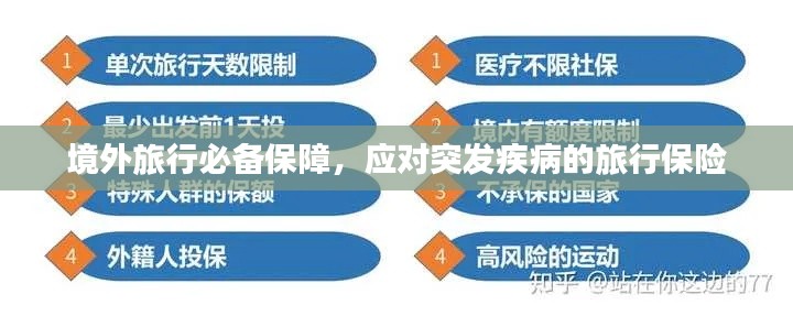 境外旅行必备保障,应对突发疾病的旅行保险