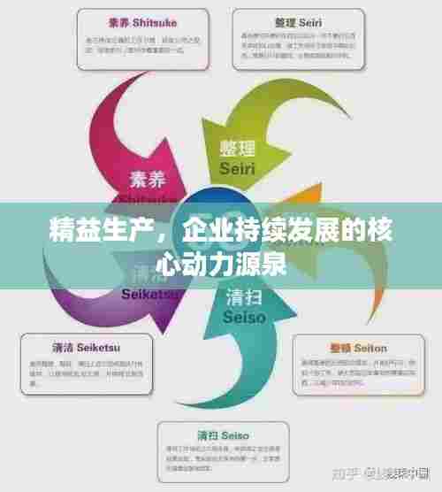 精益生产,企业持续发展的核心动力源泉