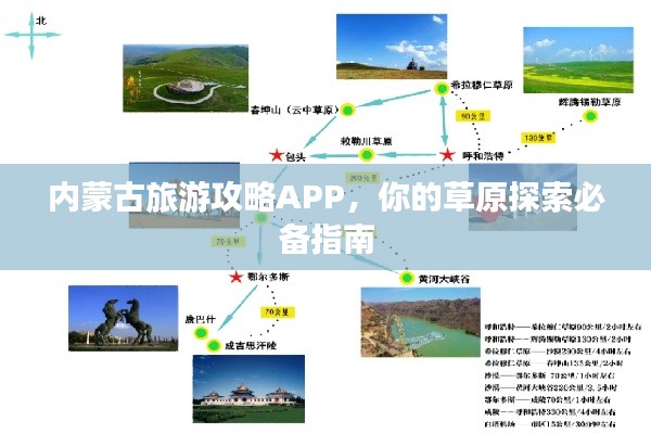内蒙古旅游攻略APP，你的草原探索必备指南
