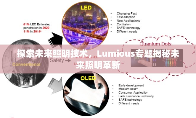 探索未来照明技术，Lumious专题揭秘未来照明革新