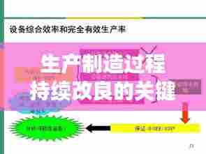 生产制造过程持续改良的关键性与重要性解析