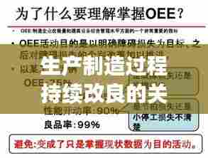 生产制造过程持续改良的关键性与重要性解析