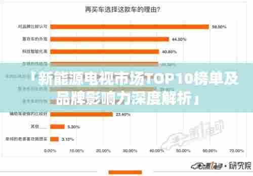 「新能源电视市场TOP10榜单及品牌影响力深度解析」