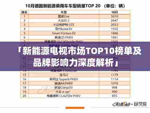 「新能源电视市场TOP10榜单及品牌影响力深度解析」