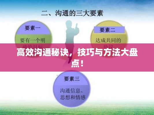 高效沟通秘诀，技巧与方法大盘点！