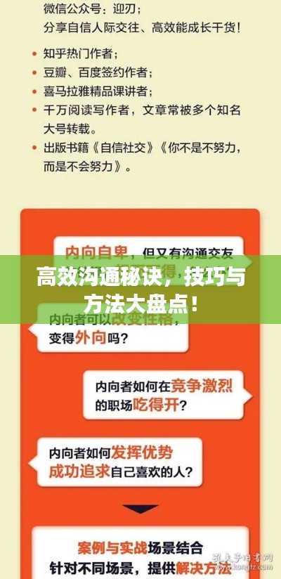 高效沟通秘诀,技巧与方法大盘点!