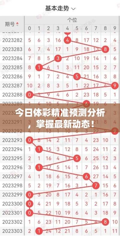 今日体彩精准预测分析,掌握最新动态!