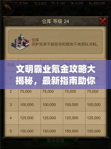文明霸业氪金攻略大揭秘，最新指南助你轻松登顶！
