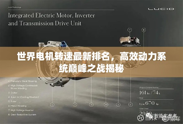 世界电机转速最新排名，高效动力系统巅峰之战揭秘