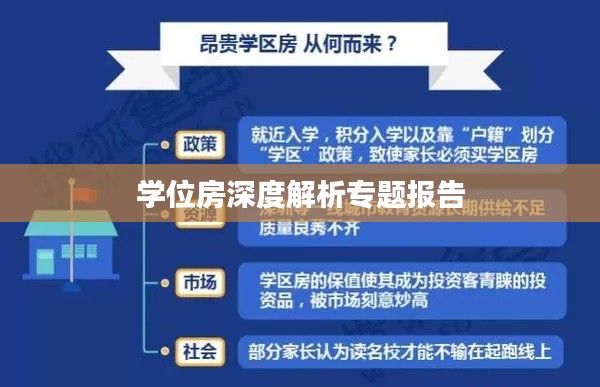 学位房深度解析专题报告