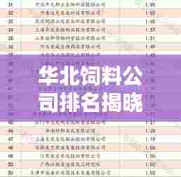 华北饲料公司排名揭晓，行业影响力不容小觑！