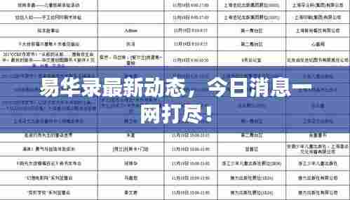 易华录最新动态,今日消息一网打尽!