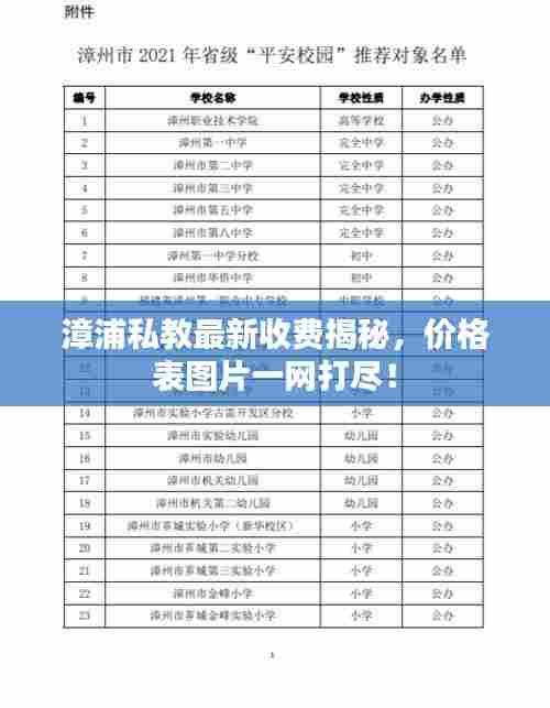 漳浦私教最新收费揭秘，价格表图片一网打尽！