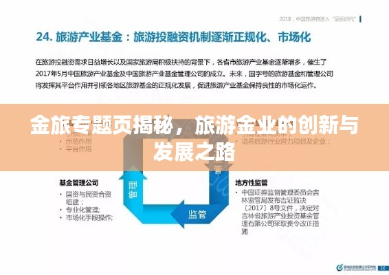 金旅专题页揭秘,旅游金业的创新与发展之路