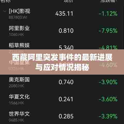 西藏阿里突发事件的最新进展与应对情况揭秘