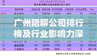 广州陪聊公司排行榜及行业影响力深度解析