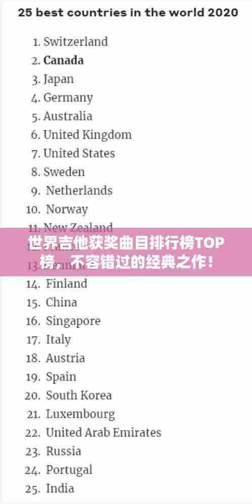 世界吉他获奖曲目排行榜TOP榜，不容错过的经典之作！