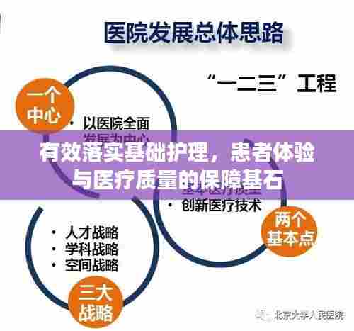 有效落实基础护理，患者体验与医疗质量的保障基石