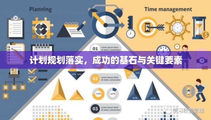 计划规划落实,成功的基石与关键要素