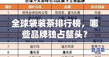 全球袋装茶排行榜，哪些品牌独占鳌头？