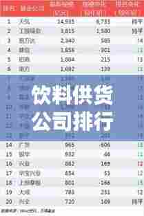 饮料供货公司排行榜及行业影响力解析