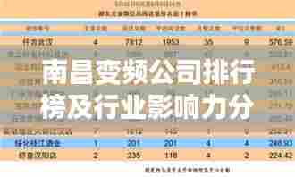 南昌变频公司排行榜及行业影响力分析