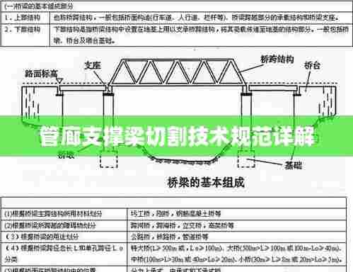 管廊支撑梁切割技术规范详解