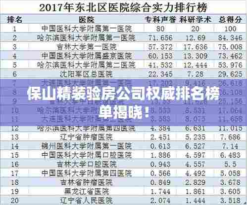 保山精装验房公司权威排名榜单揭晓!