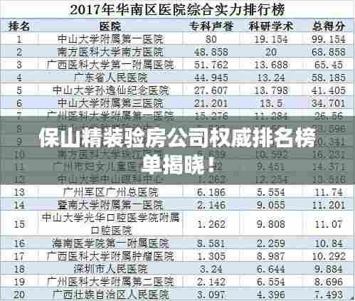 保山精装验房公司权威排名榜单揭晓!