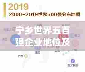 宁乡世界五百强企业地位及影响力深度解析