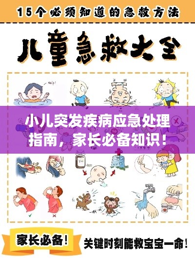 小儿突发疾病应急处理指南，家长必备知识！