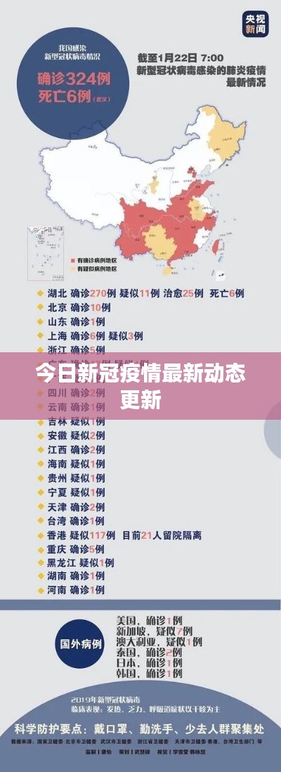 今日新冠疫情最新动态更新