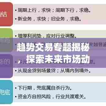 趋势交易专题揭秘,探索未来市场动向的制胜策略